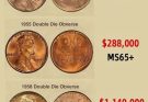  The $1.14 Million Penny Trio: 3 Rare Lincoln Cents That Could Make You Rich 