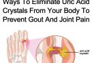 How to help naturally relieve gout and joint pain